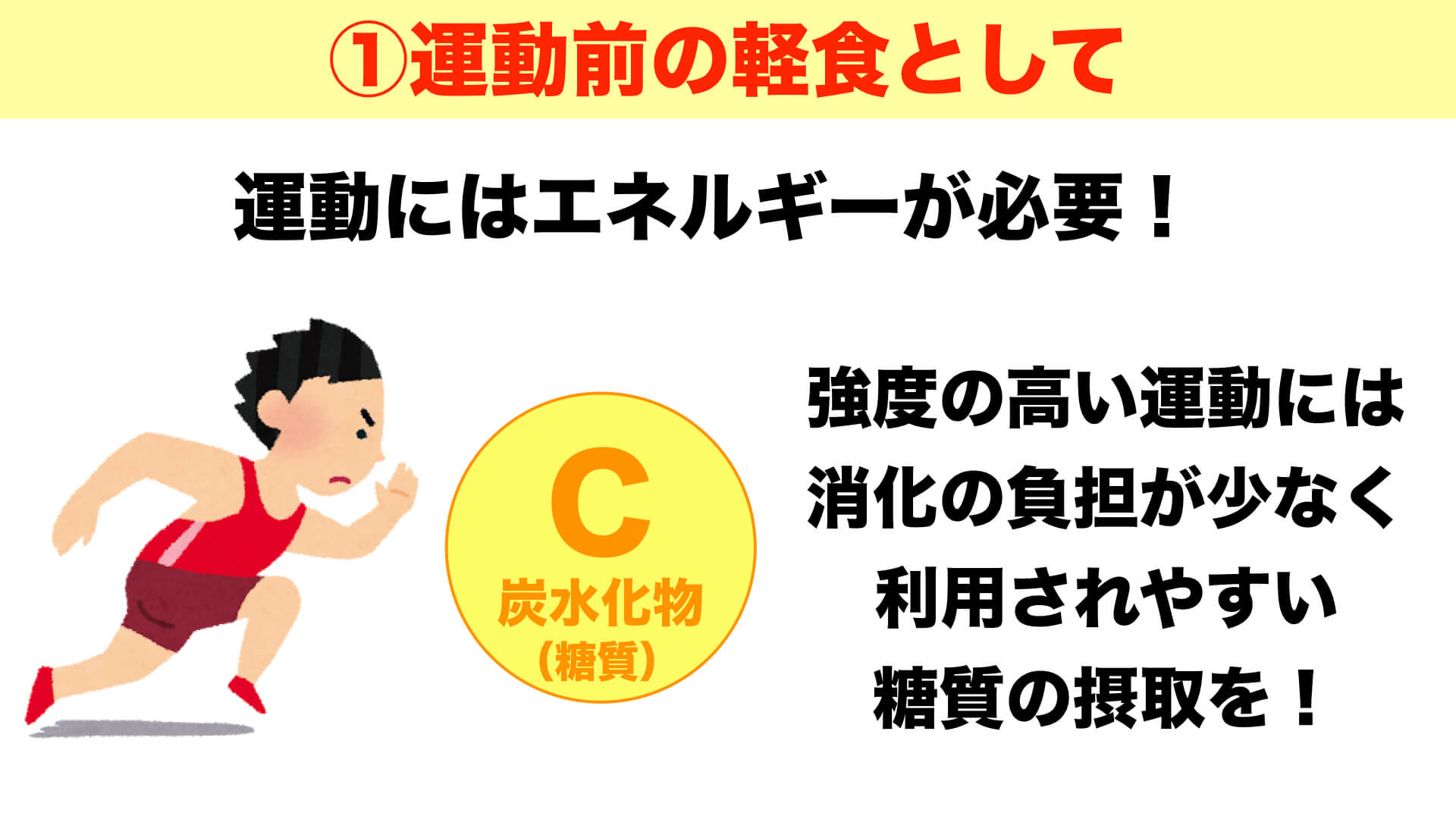 inゼリー【エネルギー】オススメの飲み方・栄養成分・原材料などについて徹底解説してみた！ | スポーツ栄養士あじのブログ